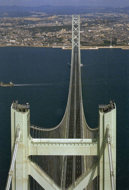 Akashi Kaikyo Bridge