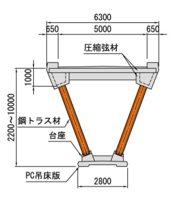 Seiun Bridge