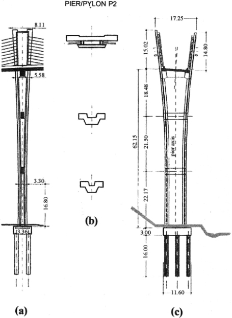 Pier and Pylon