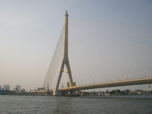 Rama VIII Bridge