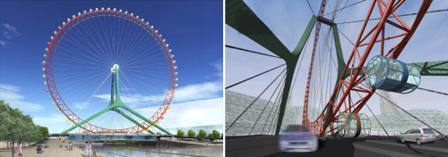 Tianjin Eye